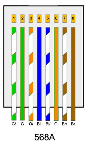 568a-5389862