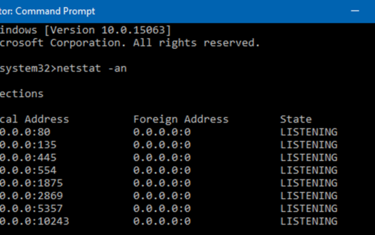 Special Application Port List Special Application Port List