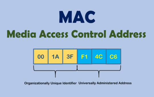How to Find Your MAC Address on Any Device How to Find Your MAC Address on Any Device