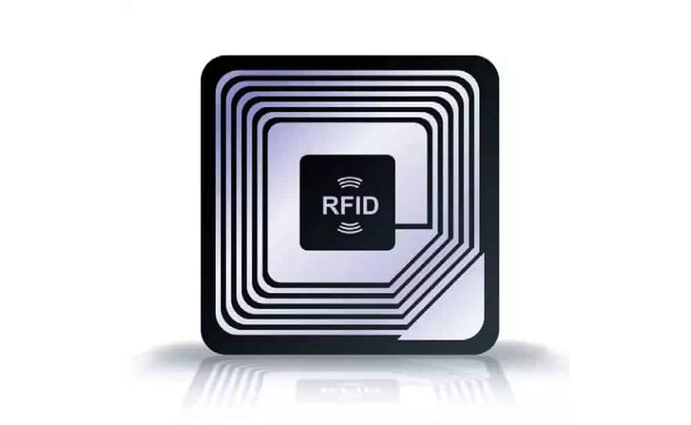 RFID (What Is It and How Does It Work?) RFID (What Is It and How Does It Work?)