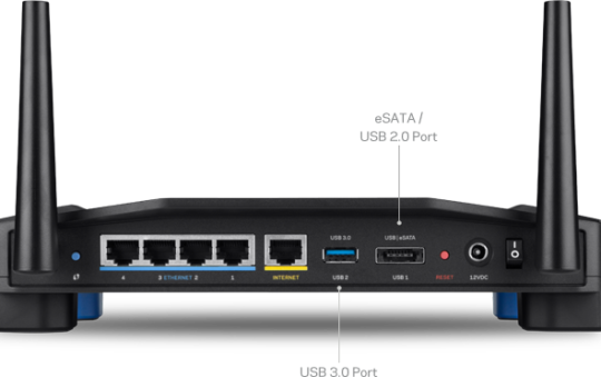 LAN vs. WAN Ports: What’s the Difference? LAN vs. WAN Ports: What’s the Difference?