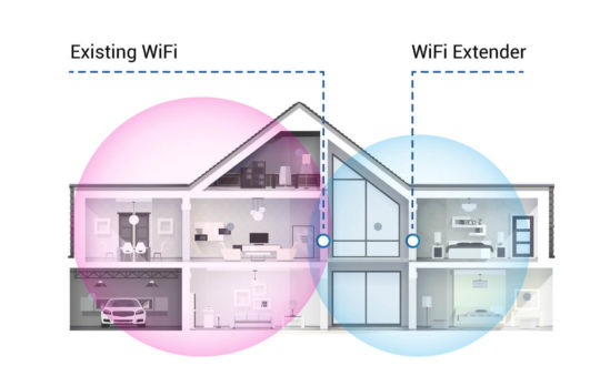 How Far Can a WiFi Extender Be From the Router? How Far Can a WiFi Extender Be From the Router?