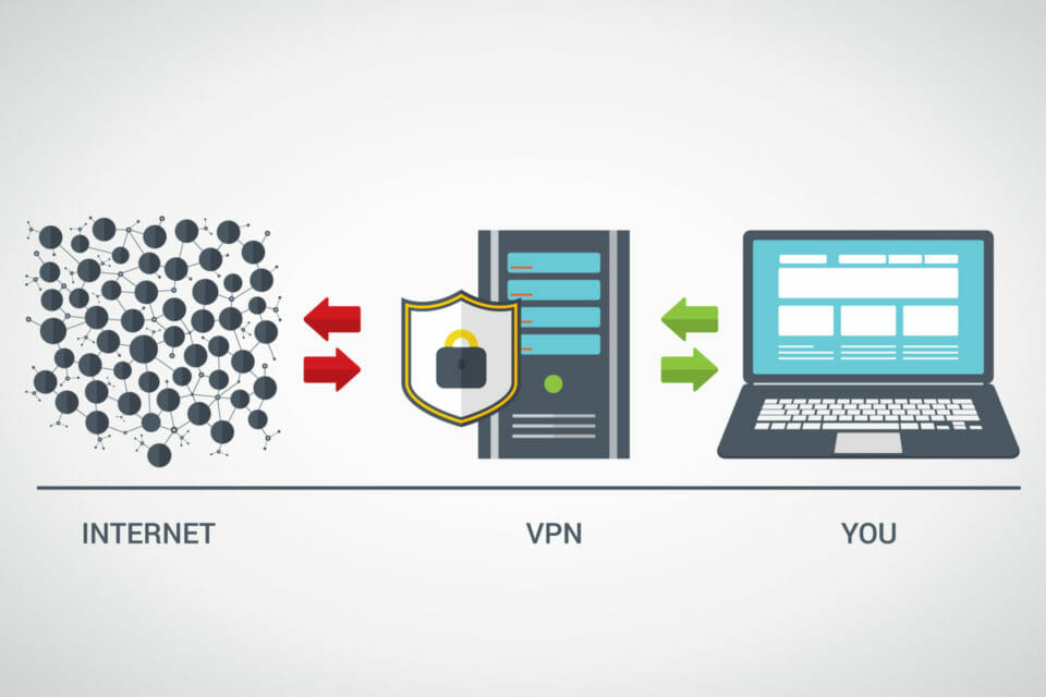 vpns-2004982