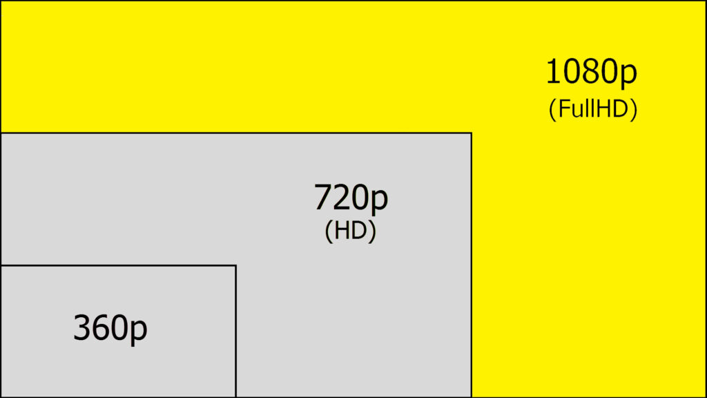 1080p-3608903