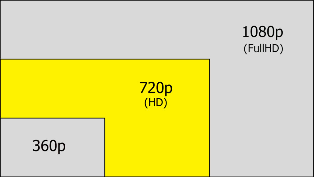 720p-4933542