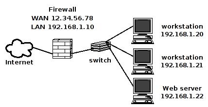fig_1_lan-3981846