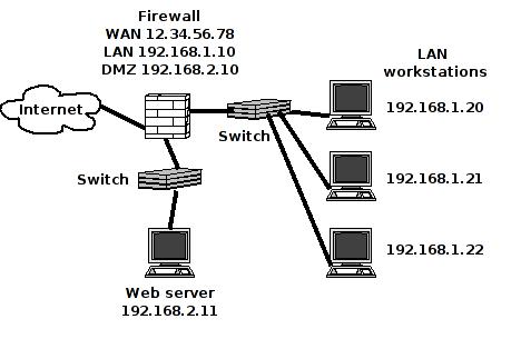 fig_2_lan-4922852