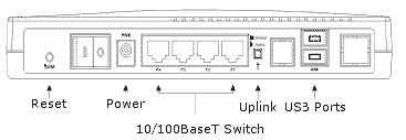 ports-1039942