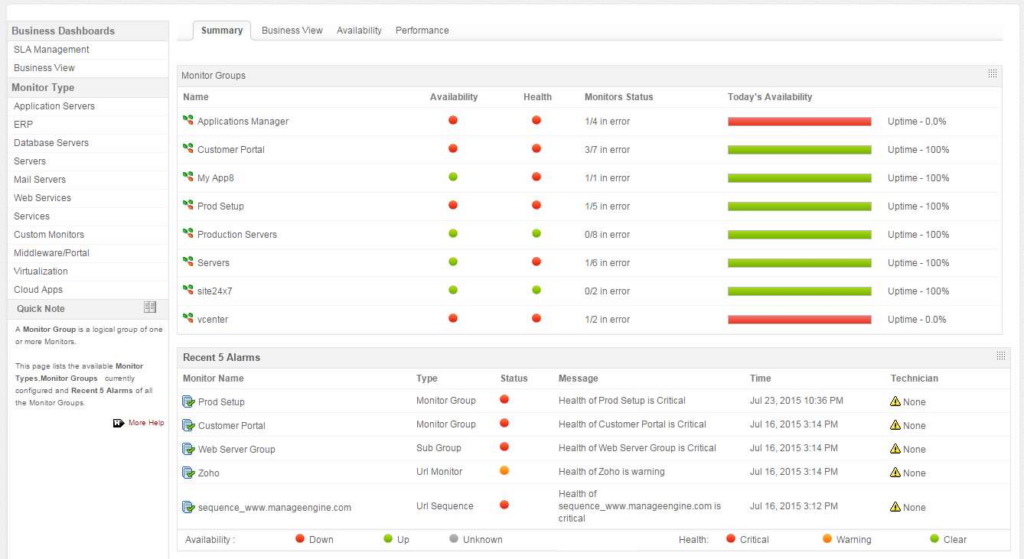 manageengine-applications-manager-5259515