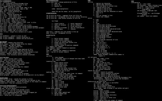 Linux Commands Cheat Sheet