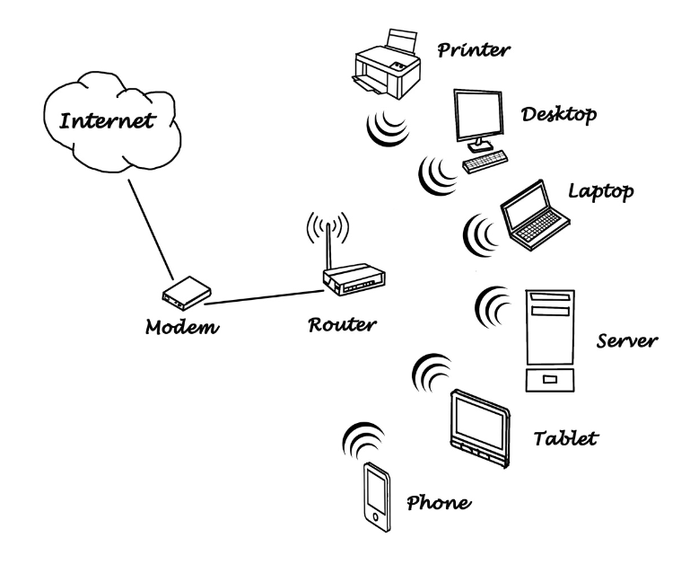 the-internet-9307471