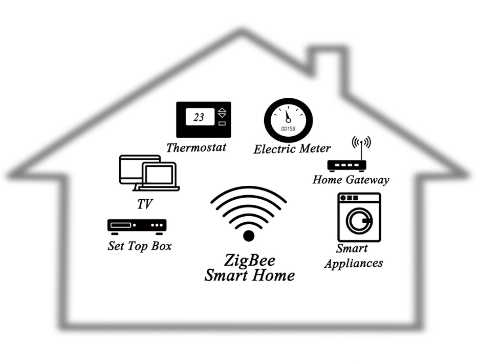 zigbee-2-3166292
